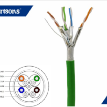 Cáp Mạng ABS Cat.6A F/FTP